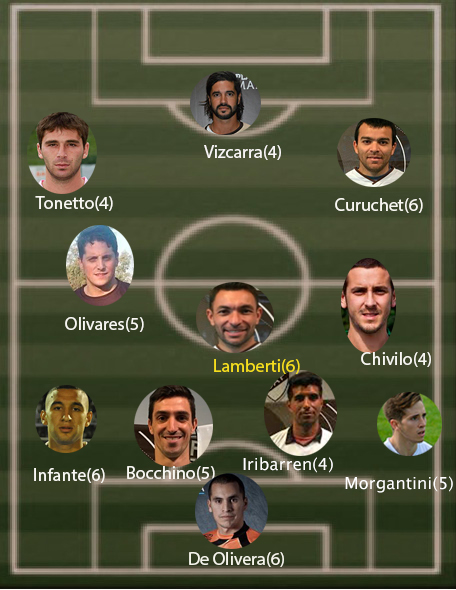 Sin el fuego sagrado